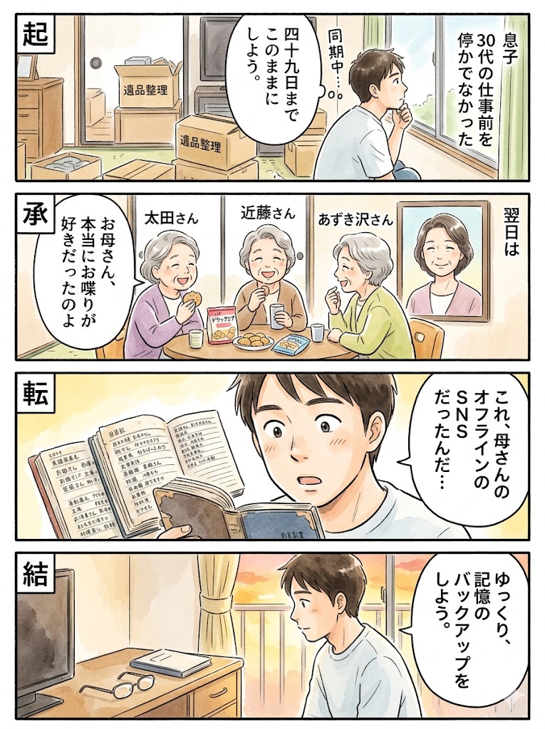 【Update】四十九日までの「待機」という最適解。遺品整理を一時停止し、アナログな縁を再同期する24時間