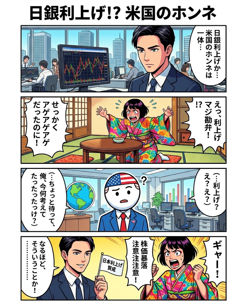 日銀利上げ!? 米国のホンネ
