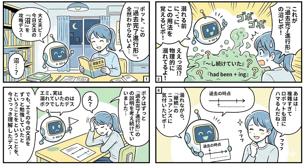 過去完了形 進行形:沼の攻略法
