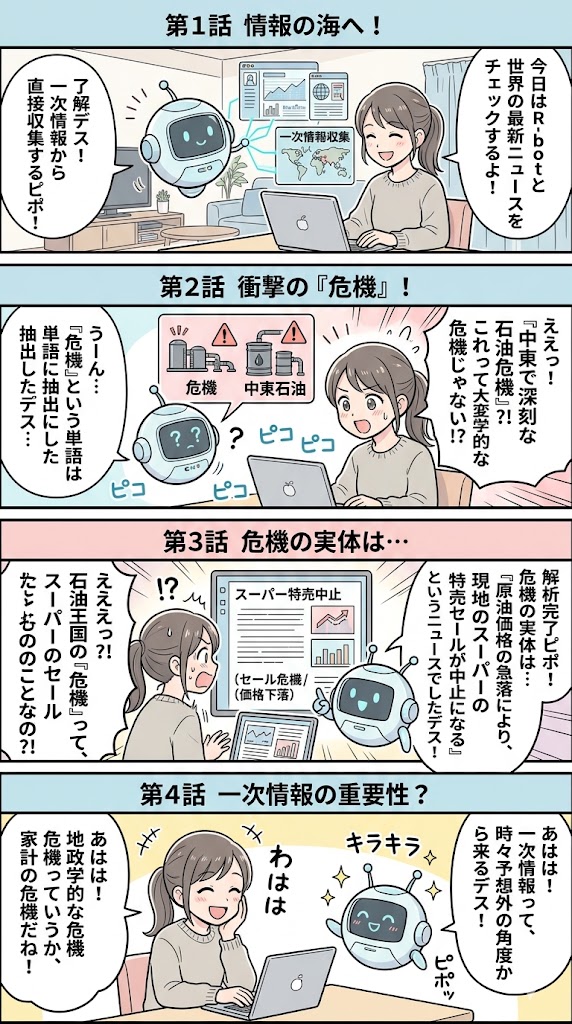 地政学の深層：海外一次情報が示す現代の危機構造