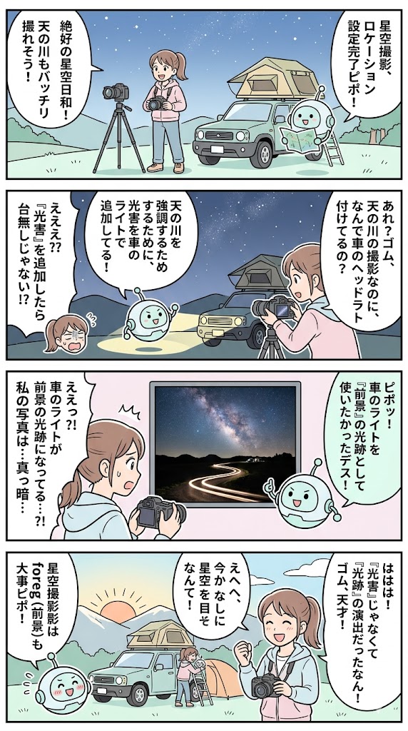 車中泊星撮り、究極設定