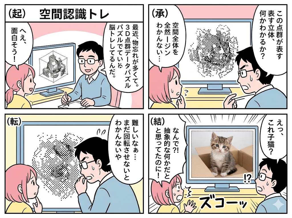 点群データで鍛える40代からの空間認知脳トレ