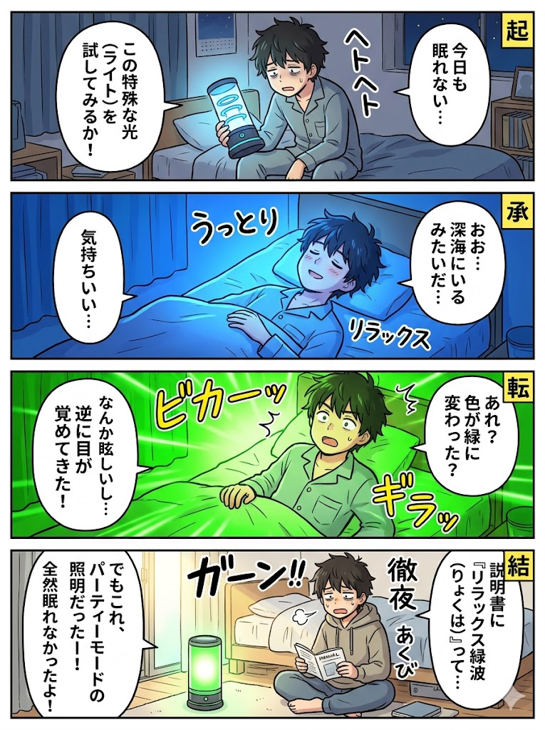 深き眠りへ誘う光の波長