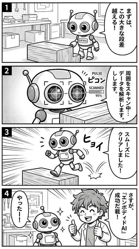人型ロボットが段差を越える！視線制御とEmbodied AIが切り拓く次世代ヒューマノイドの歩行技術とは
