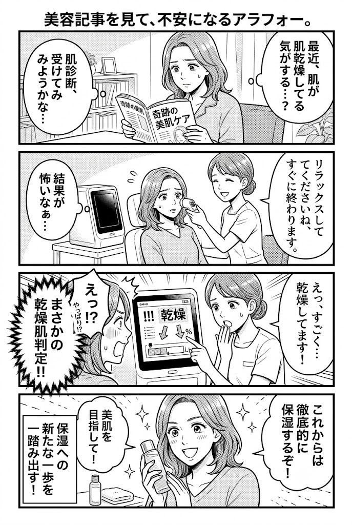 43歳、肌診断を初体験！私の肌に本当に必要な成分が判明しました