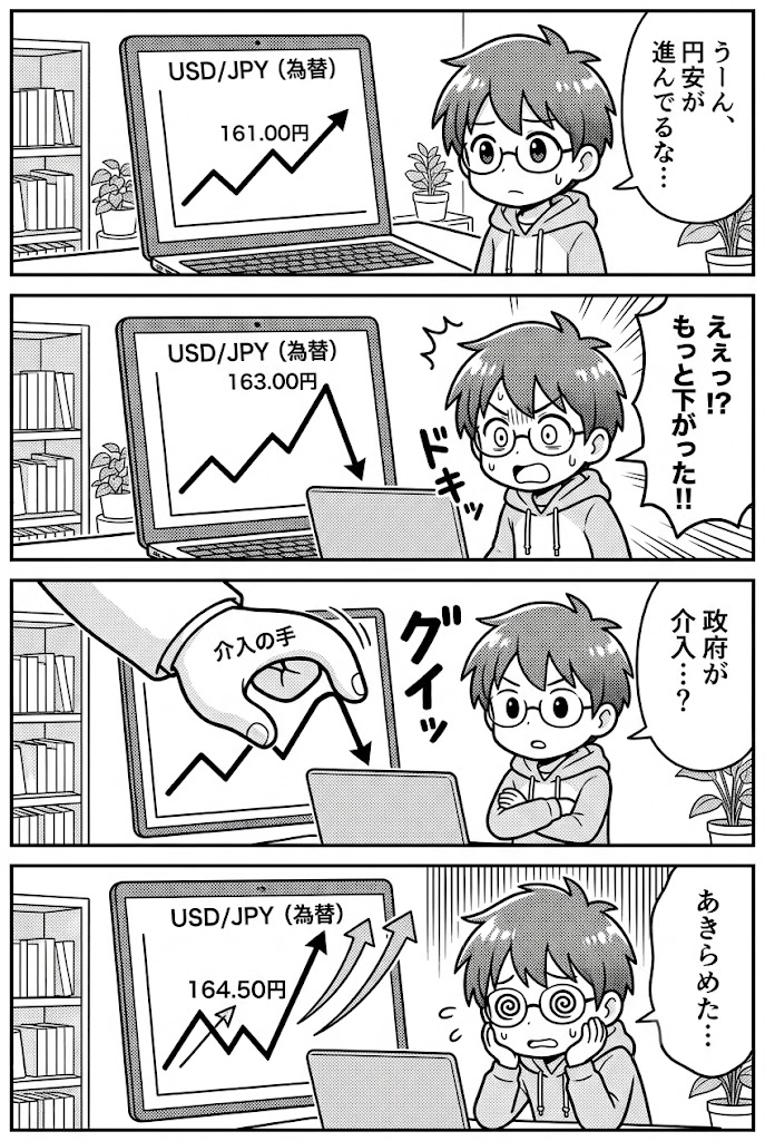 為替の動きを追っていて気づいたこと：ドル円、歴史的円安の可能性 161円台 為替介入でも円高は短