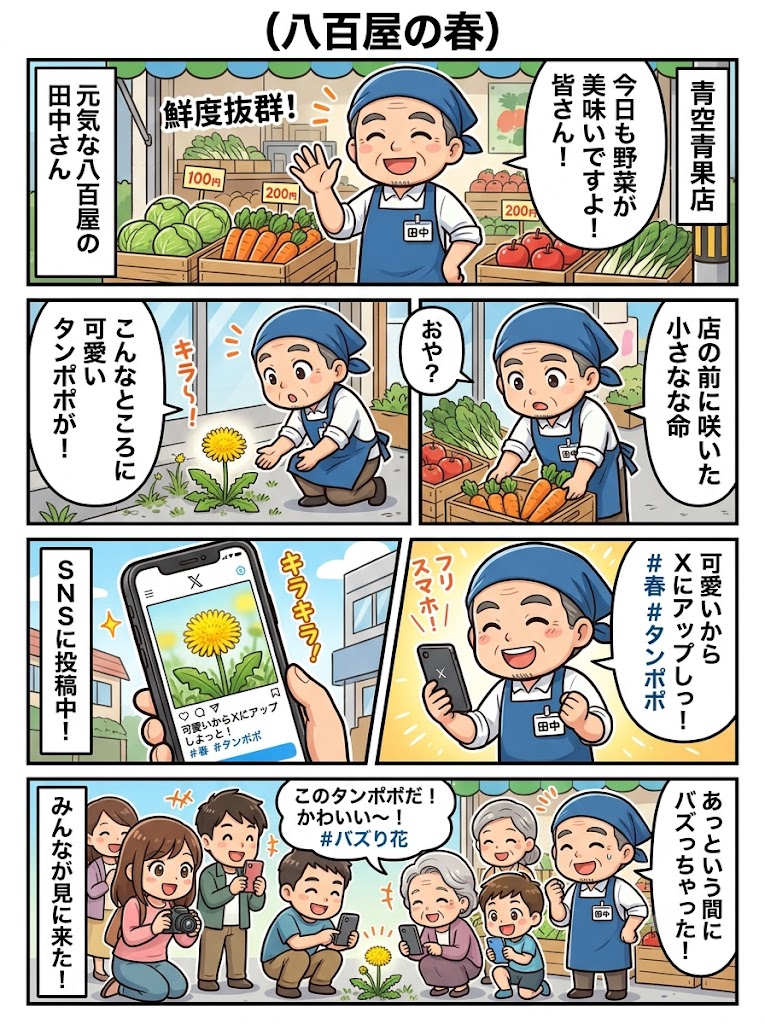 Xの賑わい、八百屋の親父とタンポポと