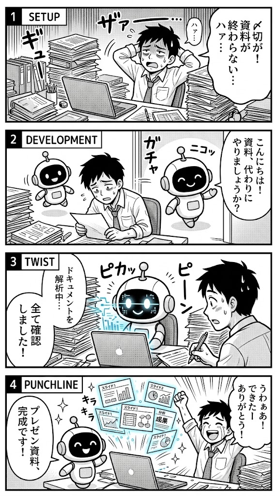 資料作成を自動化したい。最新LLMのマルチモーダルで検証を始めてみた