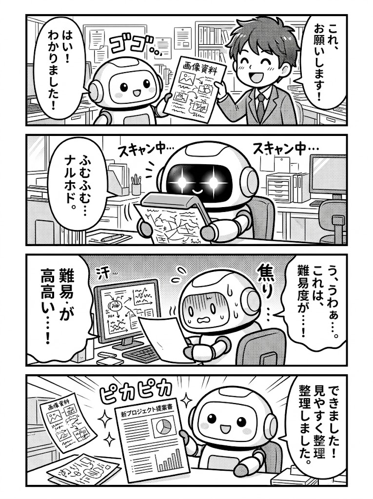 最新LLMの画像理解で顧客提案書を作れるか？まずは手元の資料で実験開始