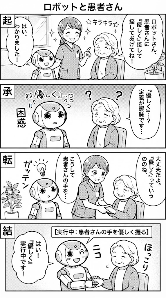 あえて抽象的な形容詞を廃止する。ロボットが介護の現場で状況判断を誤らないための言語定義法