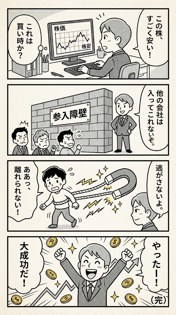 株価200円以下で探す未体験業界。参入障壁と顧客スイッチングコストから見極める企業価値