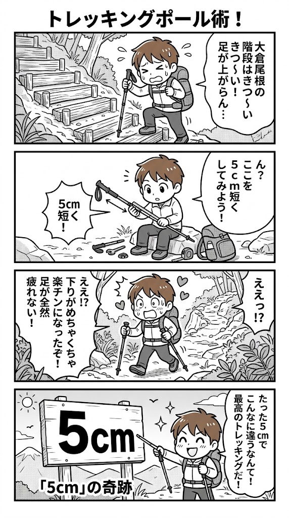 大倉尾根の木段でポールの長さを5cm変えてみた。登りと下りで変わる膝と腿の疲労度検証