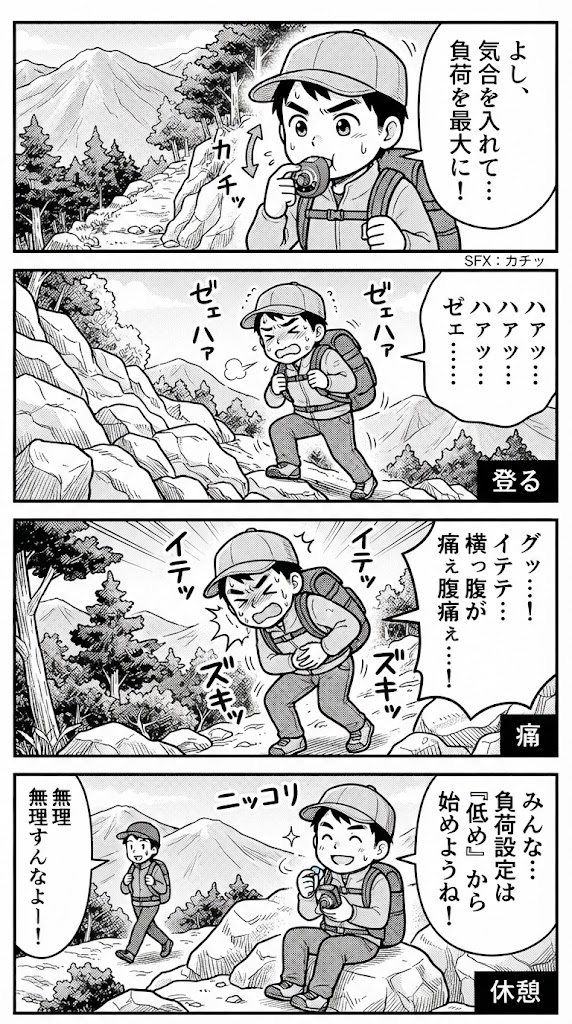 登山の息切れ対策で痛恨のミス。パワーブリーズの負荷変更で横隔膜が痛んだときの対処法