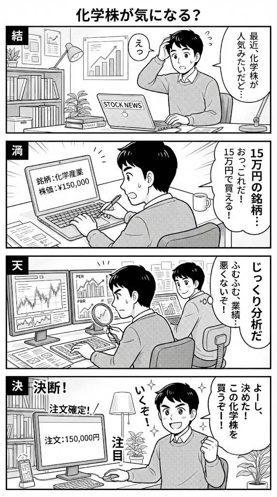 なぜあの化学株に惹かれたのか。自己観察と15万円株の検証