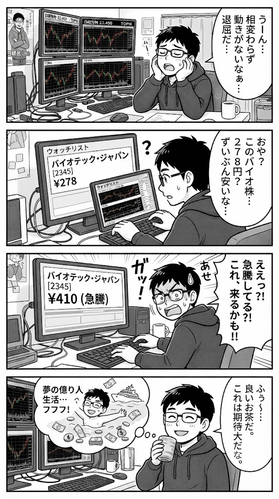 先物予想の合間に、300円以下のバイオ株をウォッチリストに加えてみた話