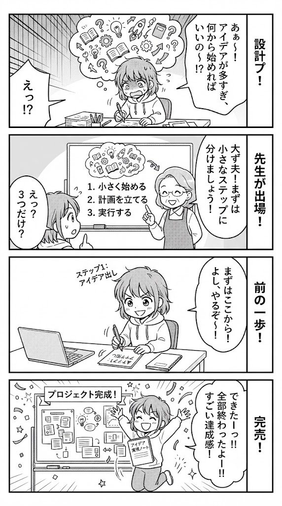 何から手をつければ…」を脱出！アイデア即実行のための超具体的3ステップ