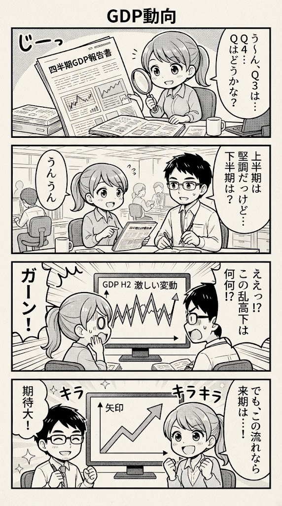 ニュース】4～6月期GDPを検証 年度後半の国内経済の行方は