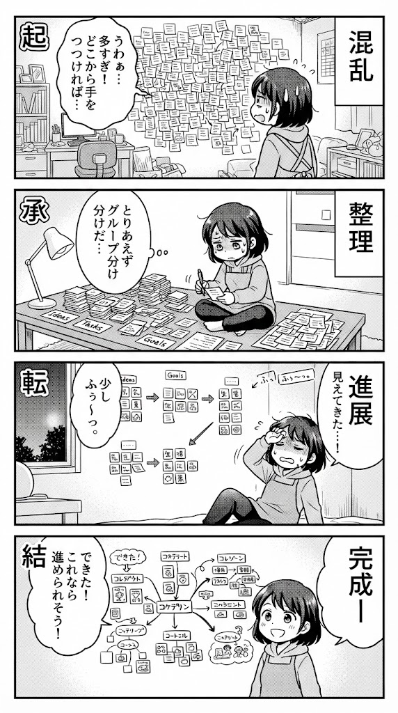 650個のアイデアをクラスタ化してみた、という地味だけど沁みる話